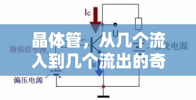晶體管，從幾個(gè)流入到幾個(gè)流出的奇妙旅程