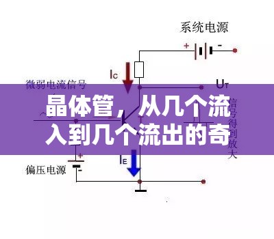 晶體管，從幾個(gè)流入到幾個(gè)流出的奇妙旅程