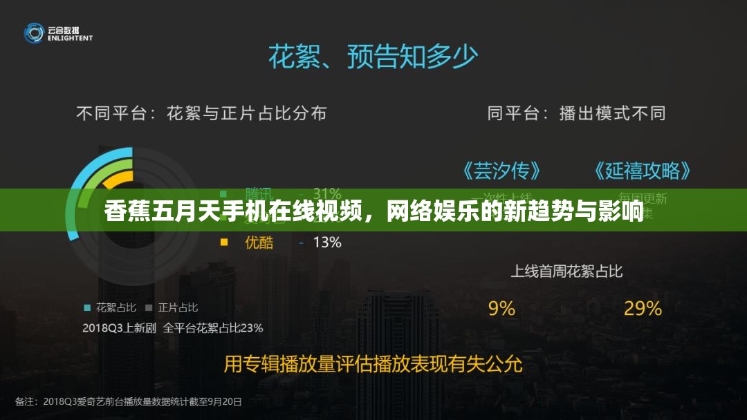 香蕉五月天手機在線視頻，網(wǎng)絡(luò)娛樂的新趨勢與影響