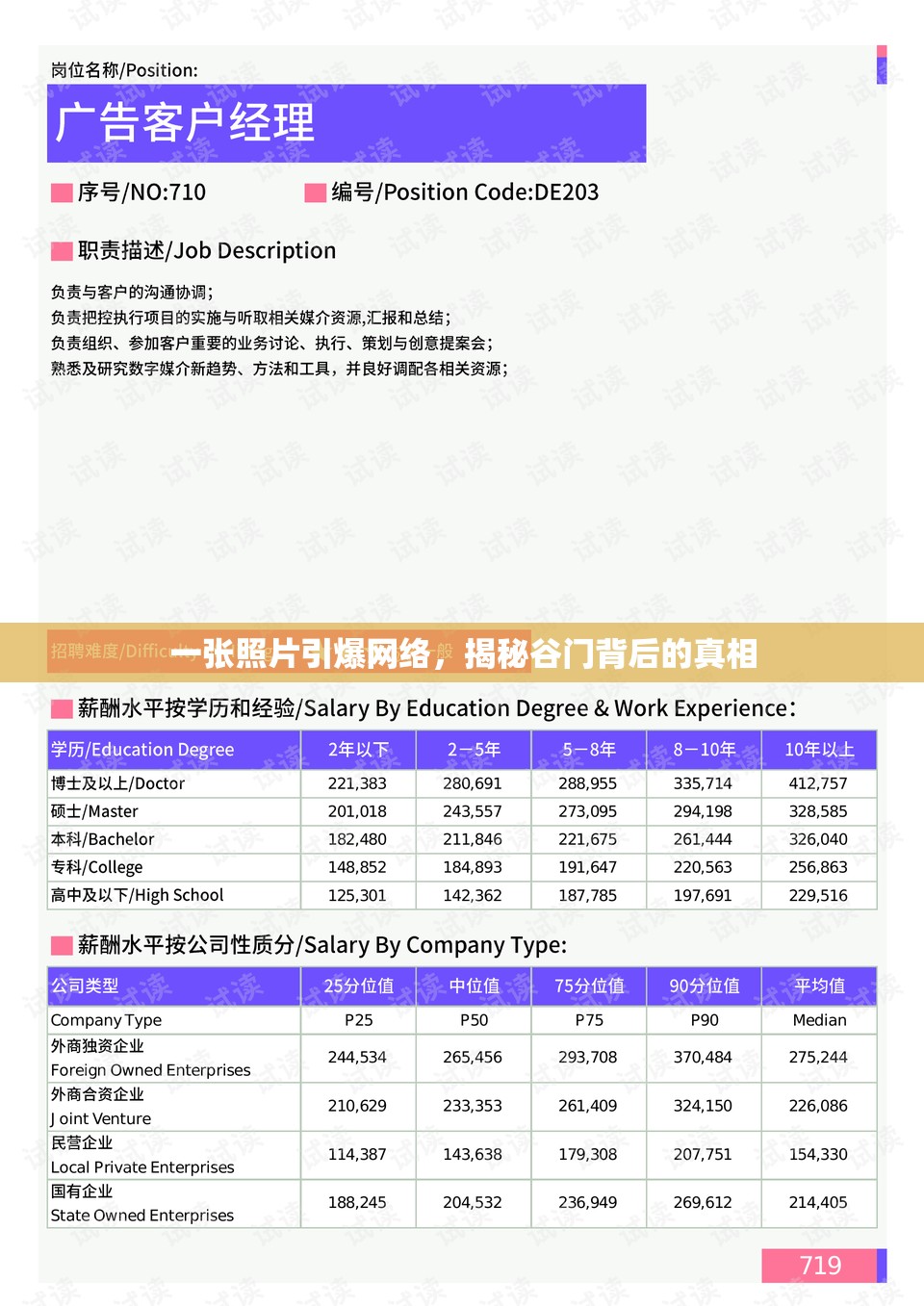 一張照片引爆網(wǎng)絡(luò)，揭秘谷門背后的真相