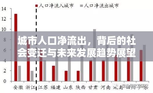 城市人口凈流出，背后的社會變遷與未來發(fā)展趨勢展望