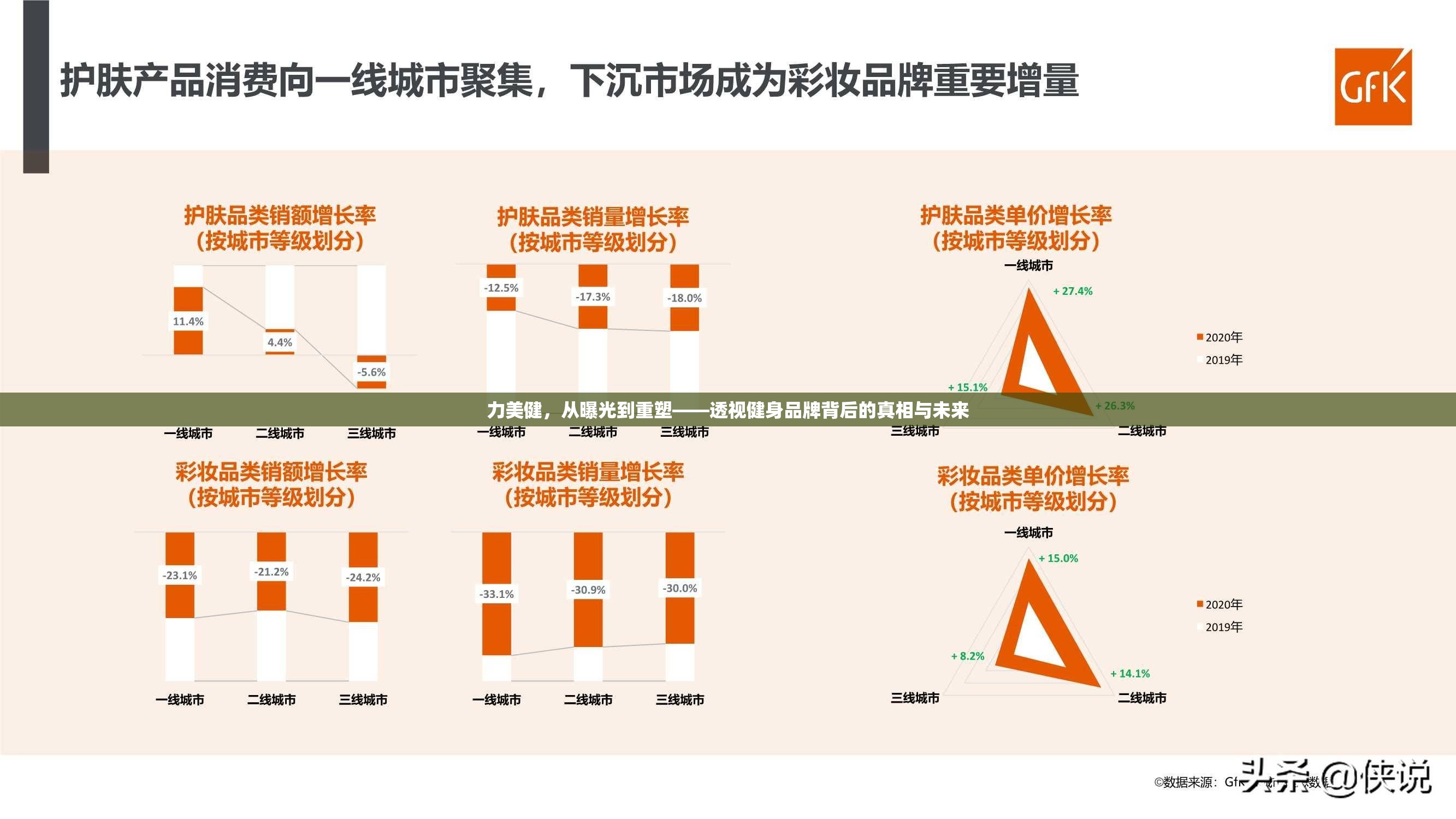 力美健，從曝光到重塑——透視健身品牌背后的真相與未來