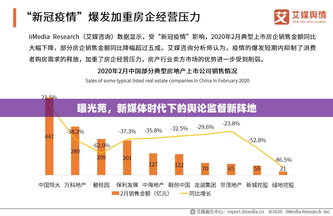 曝光苑，新媒體時(shí)代下的輿論監(jiān)督新陣地