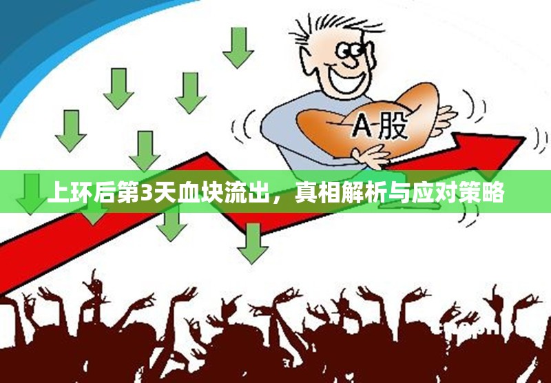 上環(huán)后第3天血塊流出，真相解析與應(yīng)對(duì)策略