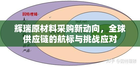 輝瑞原材料采購新動(dòng)向，全球供應(yīng)鏈的航標(biāo)與挑戰(zhàn)應(yīng)對(duì)