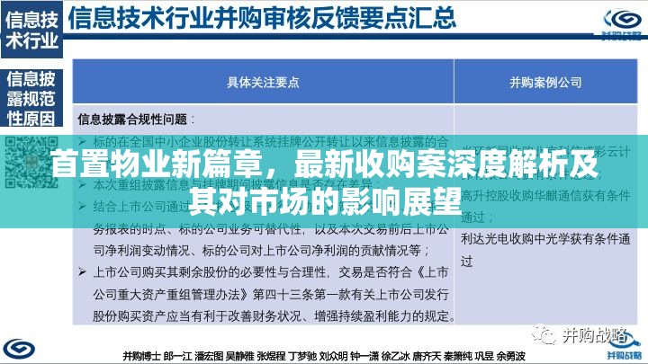 首置物業(yè)新篇章，最新收購(gòu)案深度解析及其對(duì)市場(chǎng)的影響展望