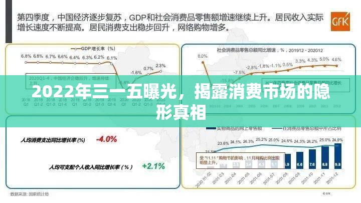 2022年三一五曝光，揭露消費(fèi)市場(chǎng)的隱形真相