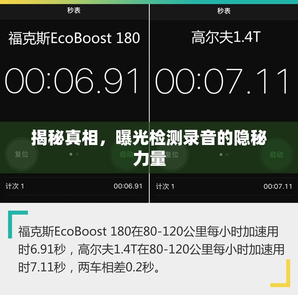 揭秘真相，曝光檢測錄音的隱秘力量