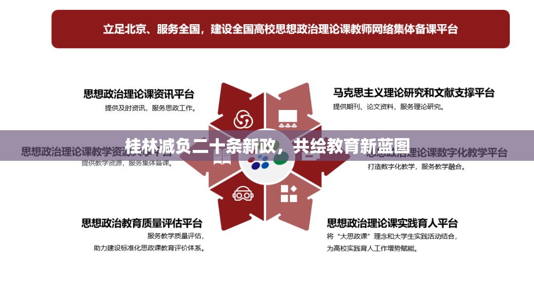 桂林減負二十條新政，共繪教育新藍圖