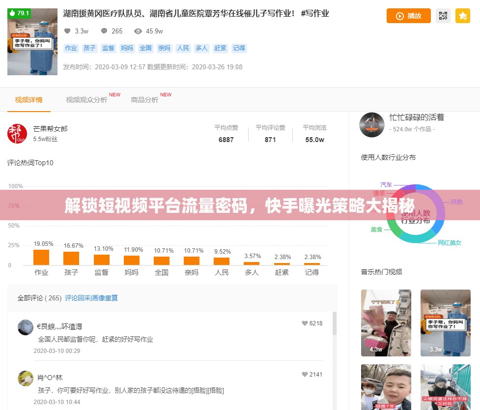 解鎖短視頻平臺流量密碼，快手曝光策略大揭秘