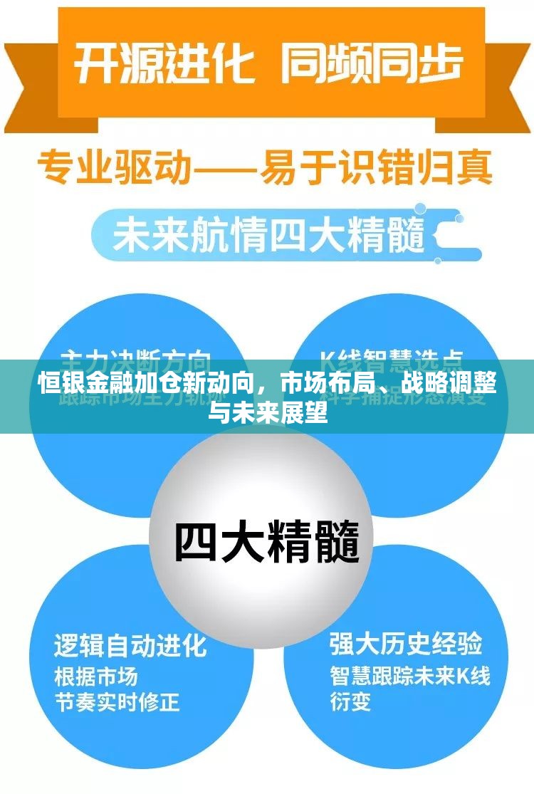 恒銀金融加倉新動向，市場布局、戰(zhàn)略調(diào)整與未來展望