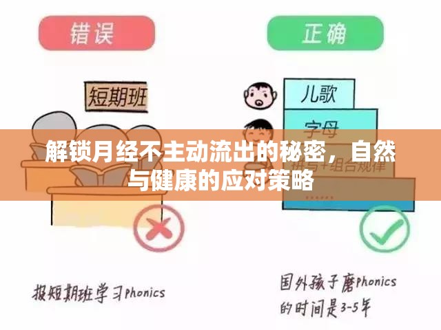 解鎖月經(jīng)不主動流出的秘密，自然與健康的應(yīng)對策略