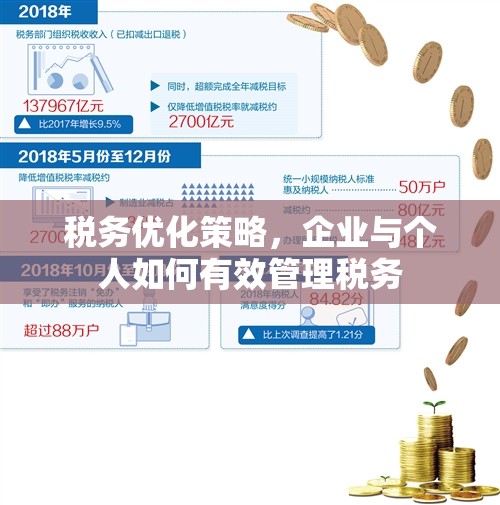 稅務(wù)優(yōu)化策略，企業(yè)與個(gè)人如何有效管理稅務(wù)