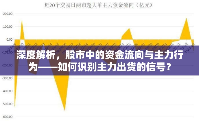 深度解析，股市中的資金流向與主力行為——如何識(shí)別主力出貨的信號(hào)？