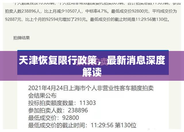 天津恢復(fù)限行政策，最新消息深度解讀