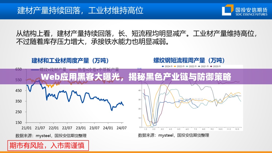 Web應用黑客大曝光，揭秘黑色產(chǎn)業(yè)鏈與防御策略