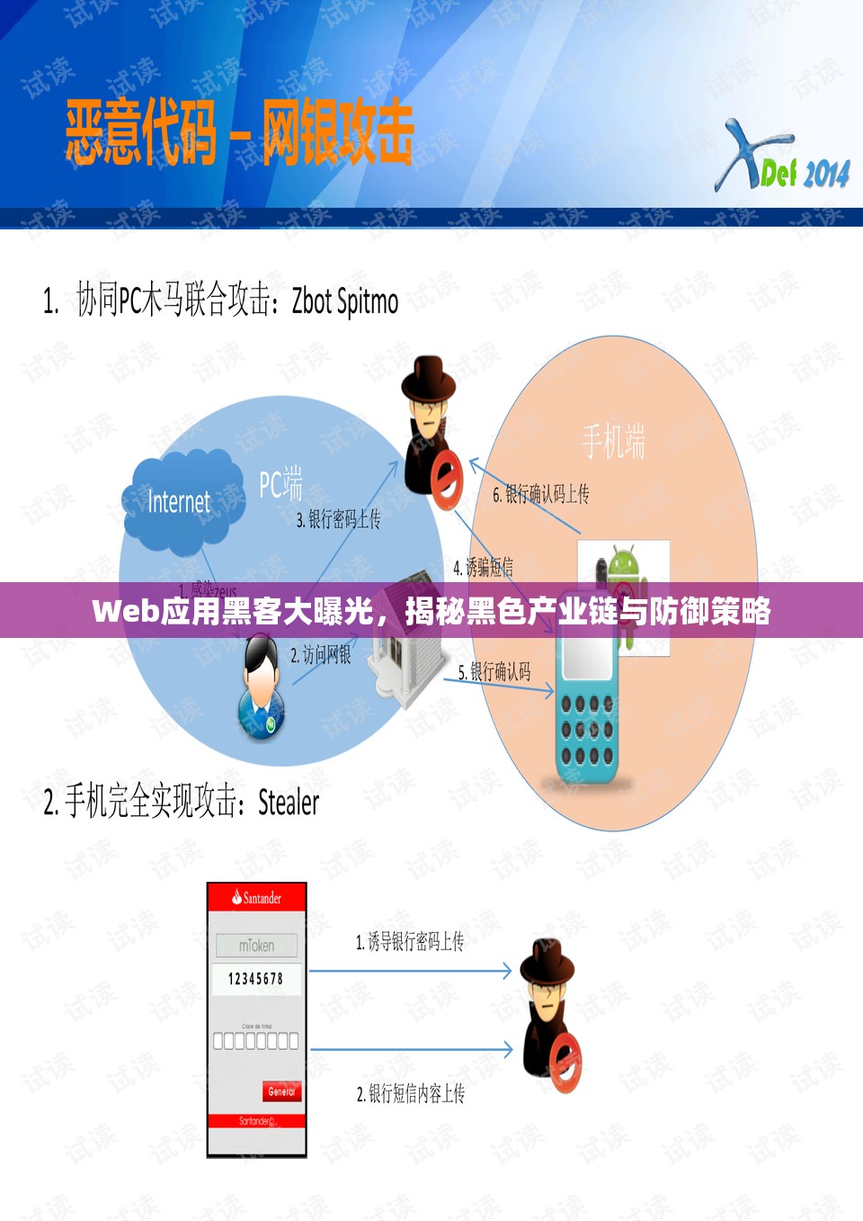 Web應用黑客大曝光，揭秘黑色產(chǎn)業(yè)鏈與防御策略