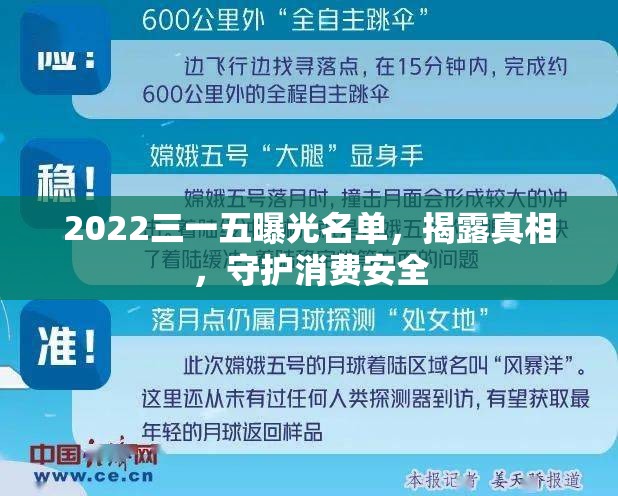 2022三一五曝光名單，揭露真相，守護消費安全
