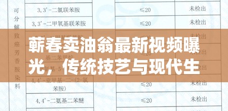 蘄春賣油翁最新視頻曝光，傳統(tǒng)技藝與現(xiàn)代生活的碰撞