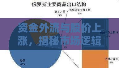 資金外流與股價(jià)上漲，揭秘市場(chǎng)邏輯與心理因素的雙重作用