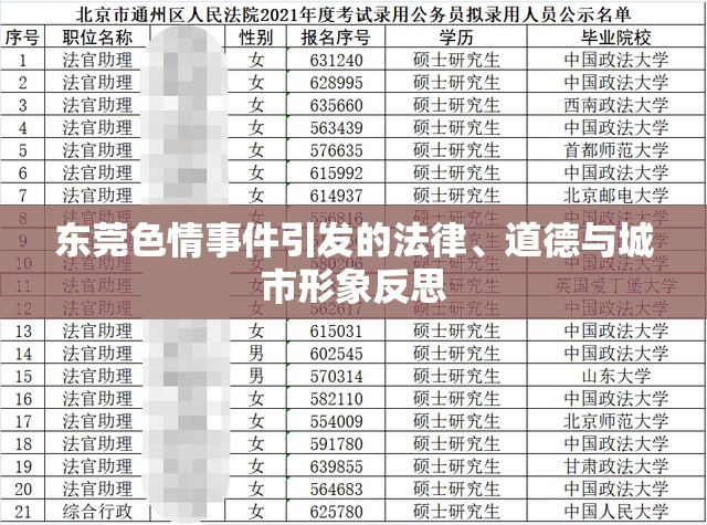東莞色情事件引發(fā)的法律、道德與城市形象反思