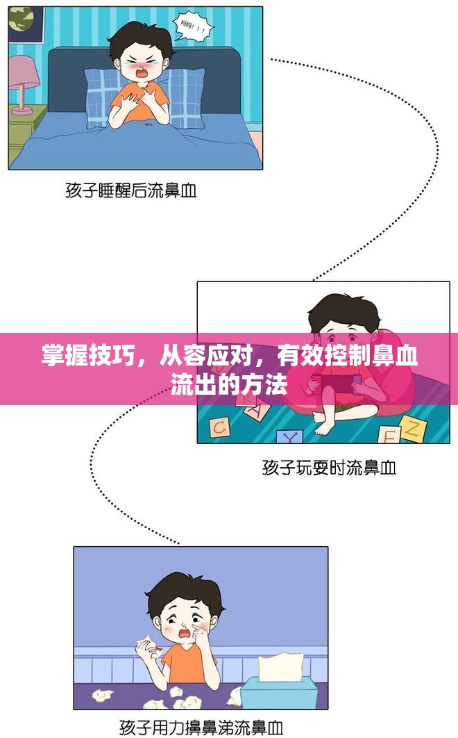 掌握技巧，從容應(yīng)對，有效控制鼻血流出的方法