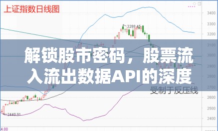 解鎖股市密碼，股票流入流出數(shù)據(jù)API的深度解析與實戰(zhàn)應(yīng)用