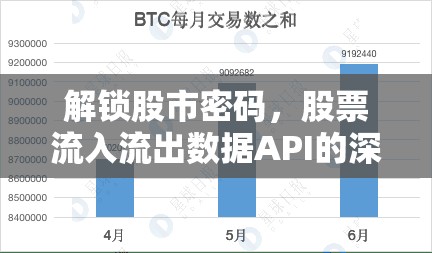 解鎖股市密碼，股票流入流出數(shù)據(jù)API的深度解析與實戰(zhàn)應(yīng)用