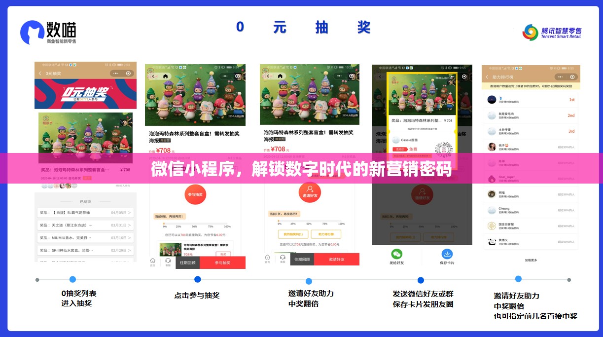 微信小程序，解鎖數(shù)字時代的新營銷密碼