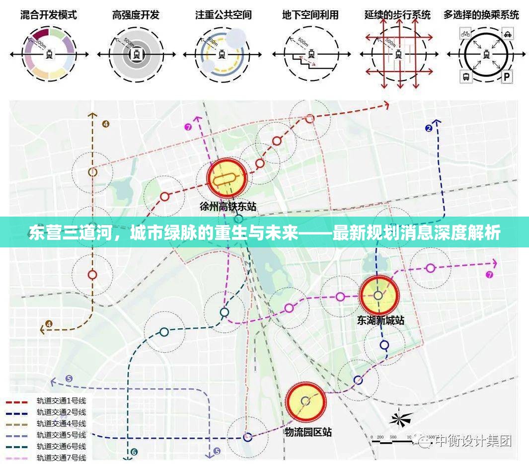 東營三道河，城市綠脈的重生與未來——最新規(guī)劃消息深度解析