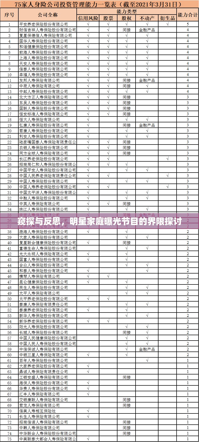 窺探與反思，明星家庭曝光節(jié)目的界限探討