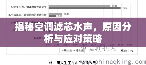 揭秘空調濾芯水聲，原因分析與應對策略