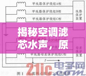 揭秘空調濾芯水聲，原因分析與應對策略