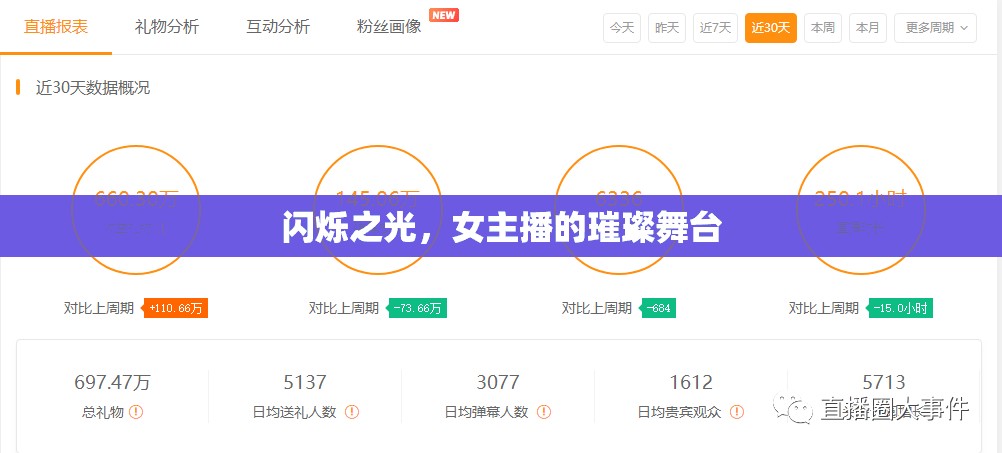 閃爍之光，女主播的璀璨舞臺