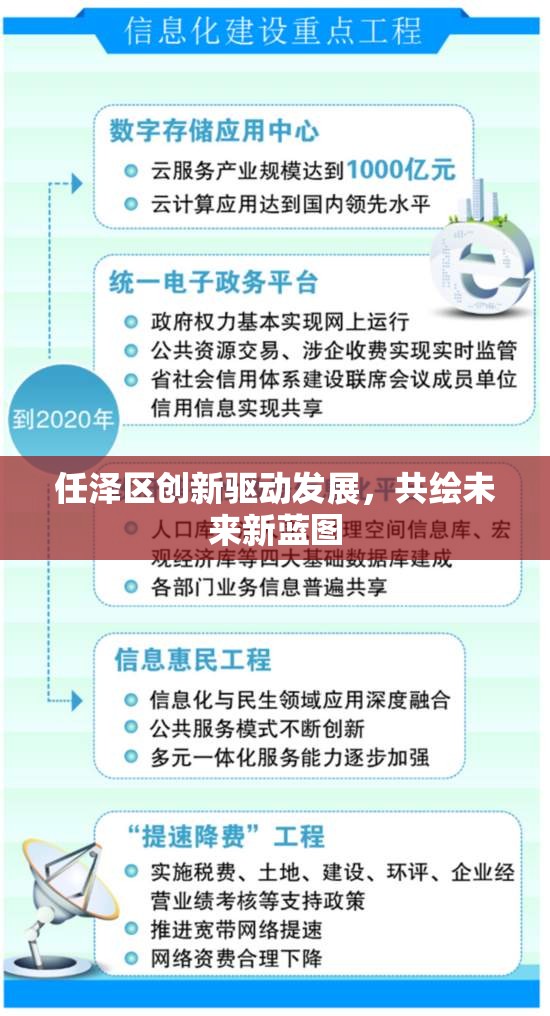 任澤區(qū)創(chuàng)新驅動發(fā)展，共繪未來新藍圖