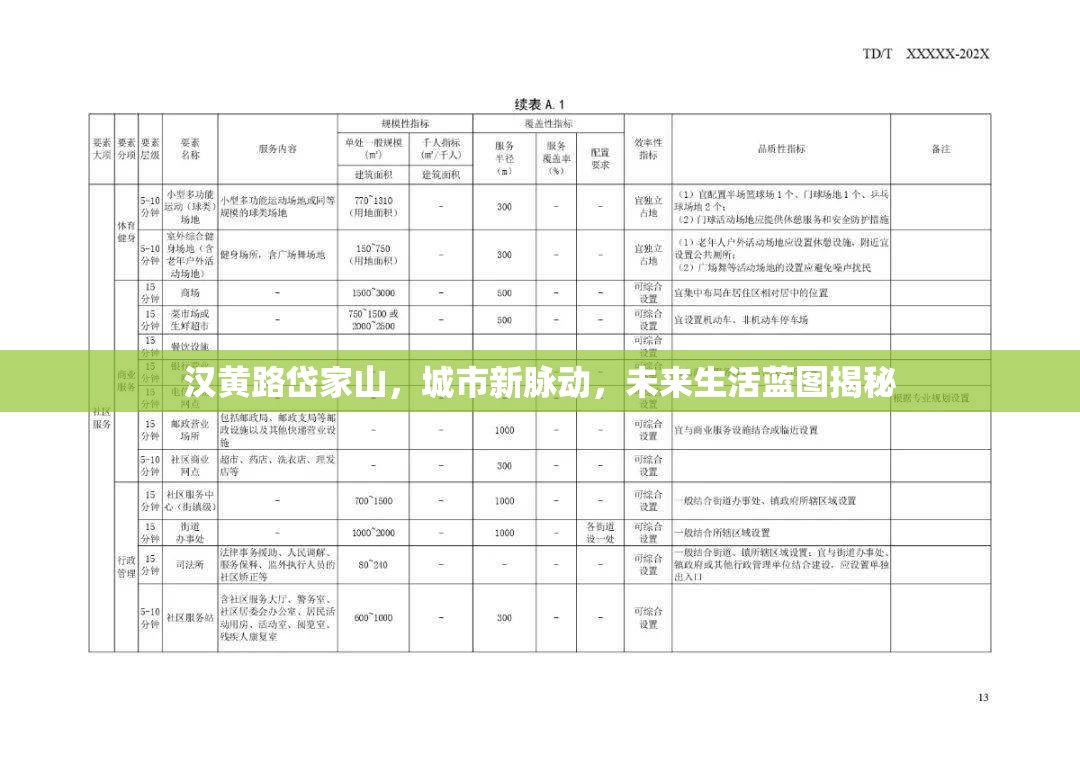 漢黃路岱家山，城市新脈動，未來生活藍(lán)圖揭秘