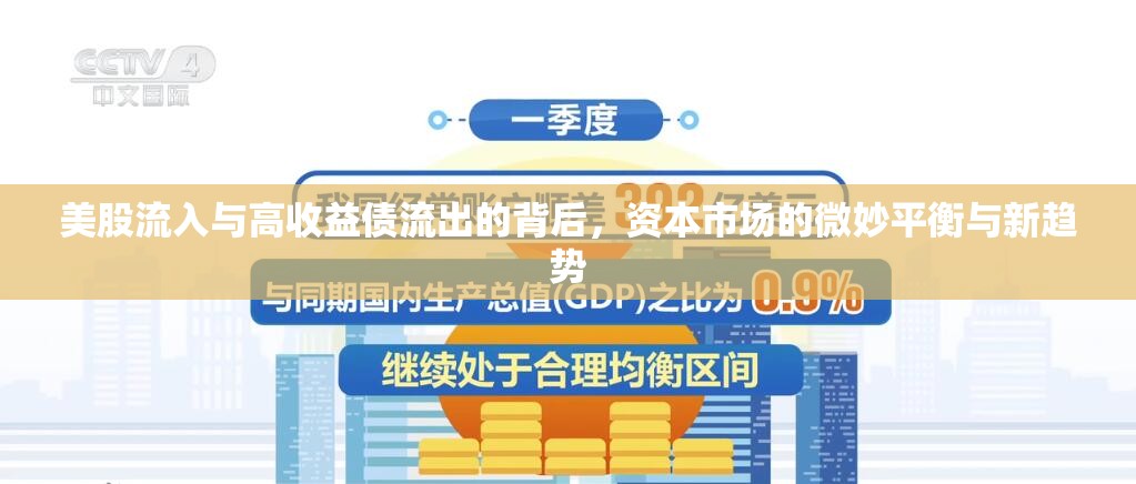 美股流入與高收益?zhèn)鞒龅谋澈螅Y本市場的微妙平衡與新趨勢