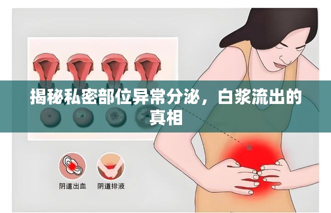揭秘私密部位異常分泌，白漿流出的真相