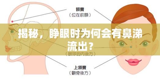 揭秘，睜眼時(shí)為何會(huì)有鼻涕流出？