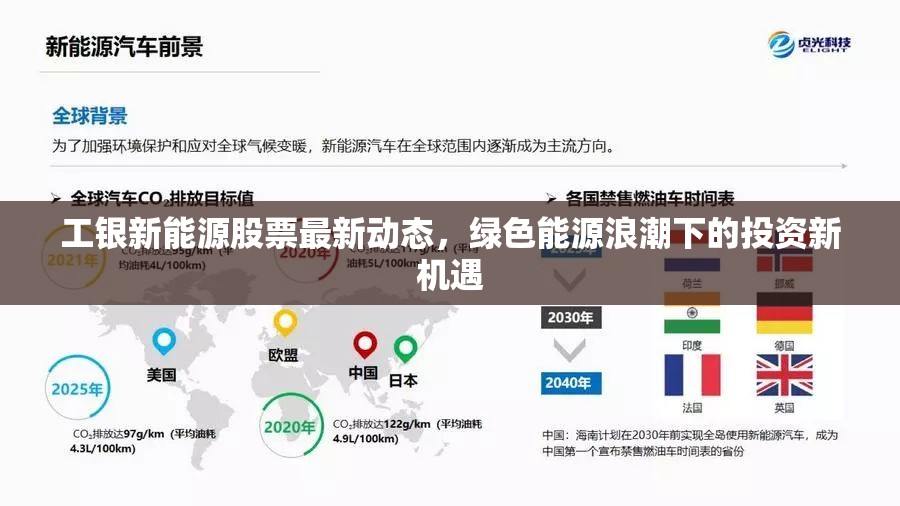 工銀新能源股票最新動(dòng)態(tài)，綠色能源浪潮下的投資新機(jī)遇