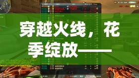 穿越火線，花季綻放——CF花花女主播的魅力與成長(zhǎng)之旅