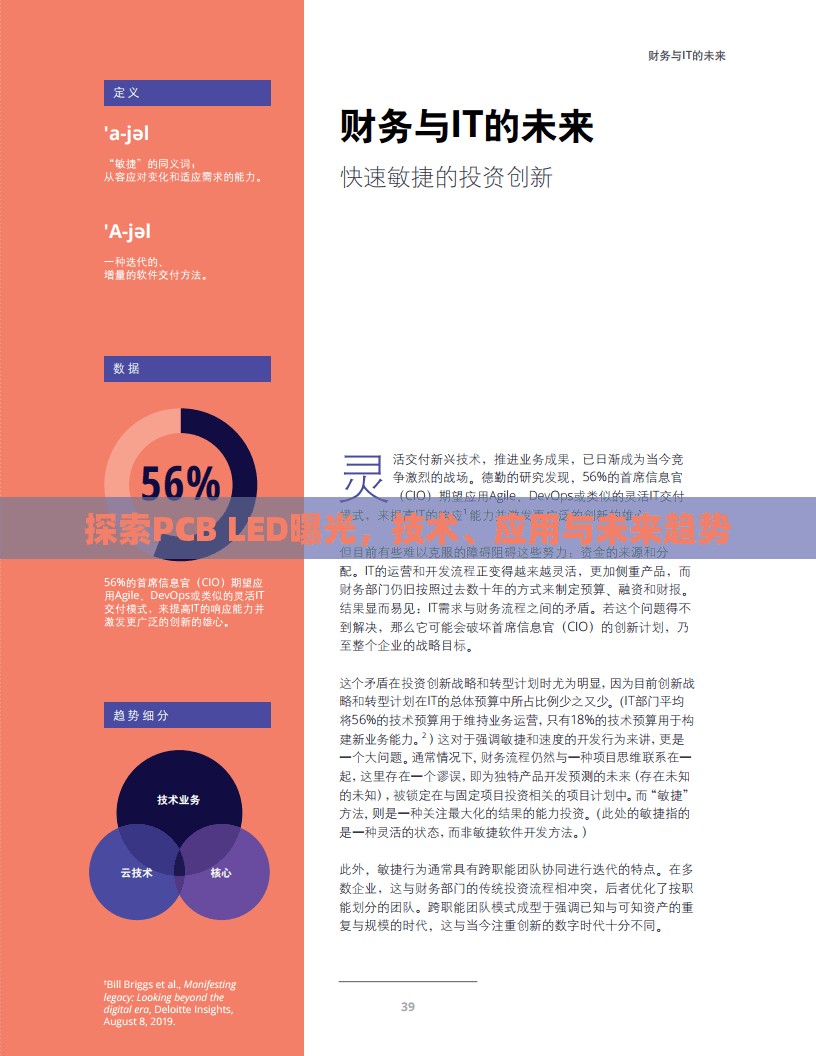 探索PCB LED曝光，技術(shù)、應(yīng)用與未來(lái)趨勢(shì)