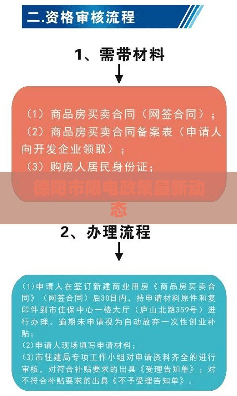 德陽市限電政策最新動態(tài)