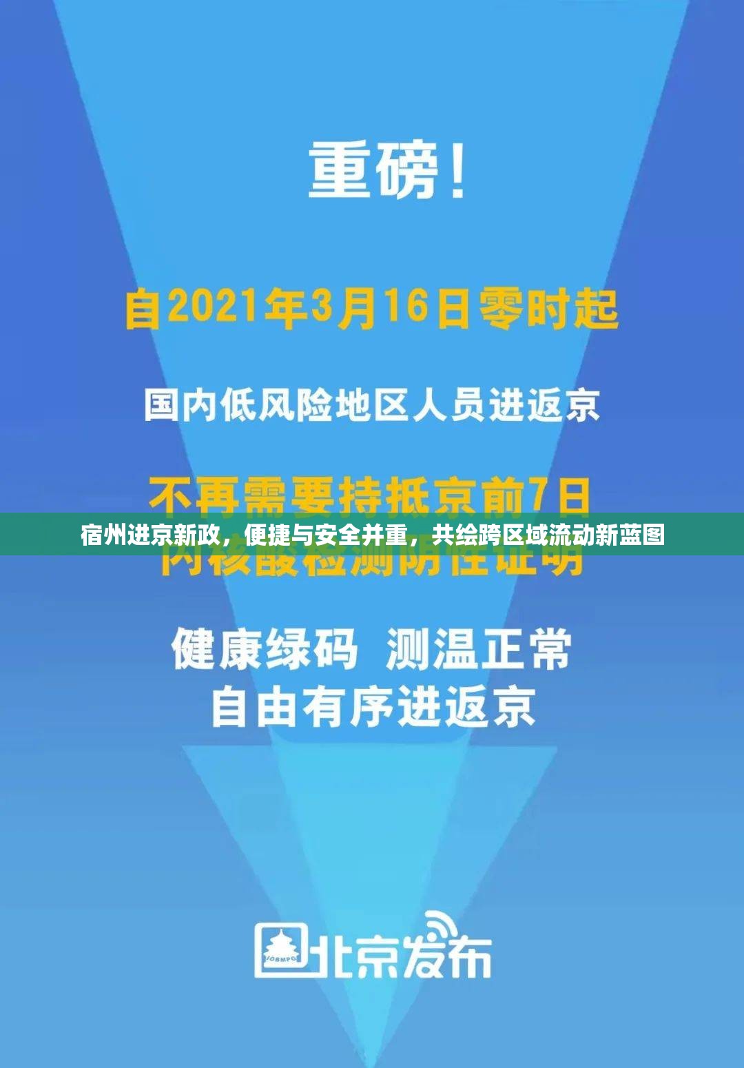 宿州進(jìn)京新政，便捷與安全并重，共繪跨區(qū)域流動新藍(lán)圖