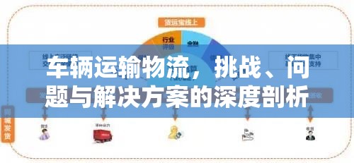 車輛運(yùn)輸物流，挑戰(zhàn)、問題與解決方案的深度剖析