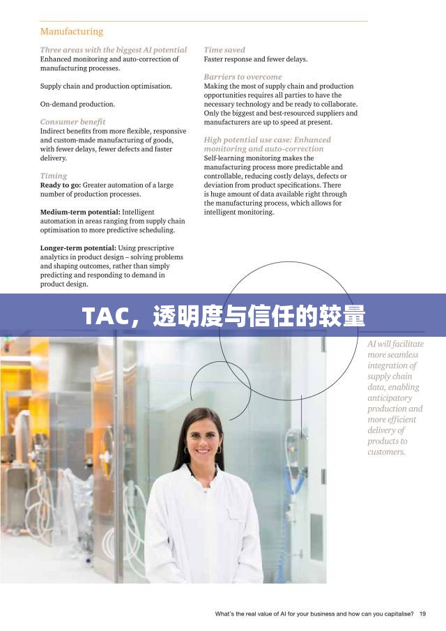 TAC，透明度與信任的較量