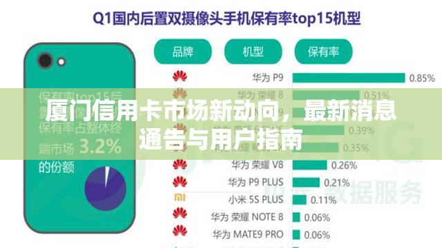 廈門信用卡市場新動向，最新消息通告與用戶指南