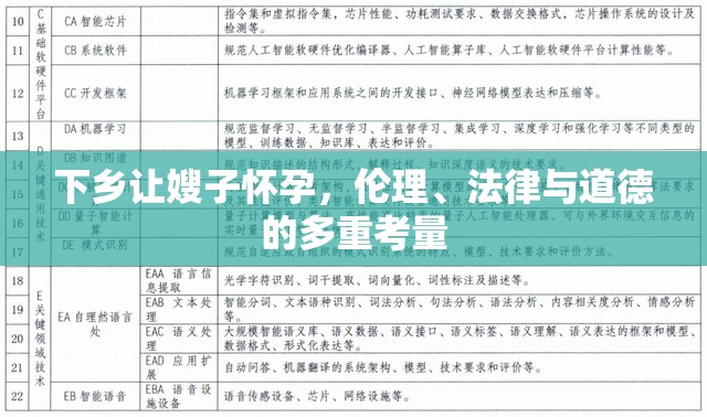 下鄉(xiāng)讓嫂子懷孕，倫理、法律與道德的多重考量