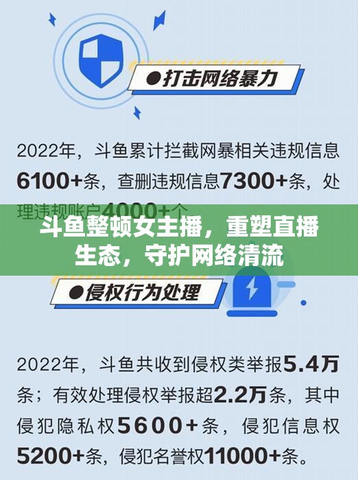 斗魚整頓女主播，重塑直播生態(tài)，守護(hù)網(wǎng)絡(luò)清流