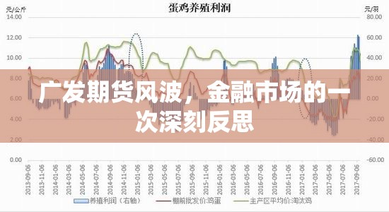 廣發(fā)期貨風(fēng)波，金融市場(chǎng)的一次深刻反思